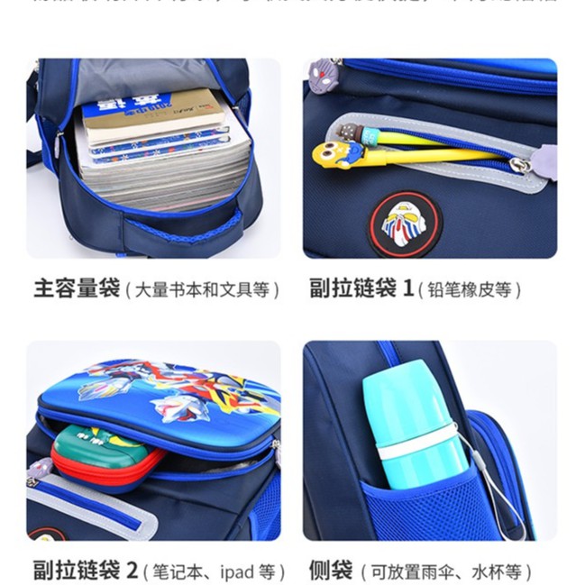 NEW TAS RANSEL ANAK SEKOLAH IMPORT SD 00290 2in1