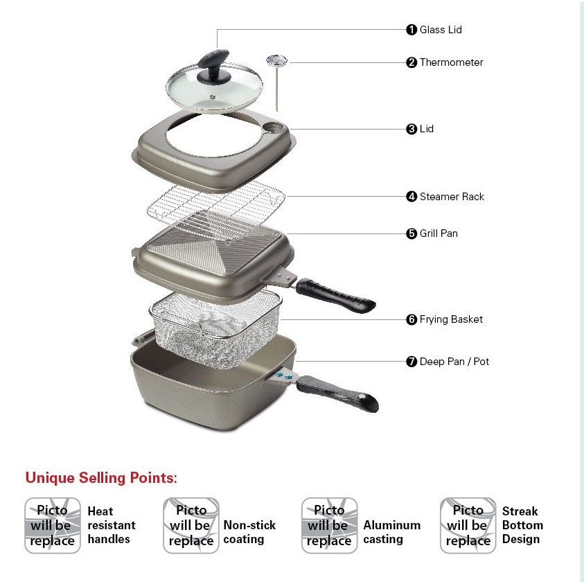 Houssina 7 Pcs Multi Cook Pan /Set