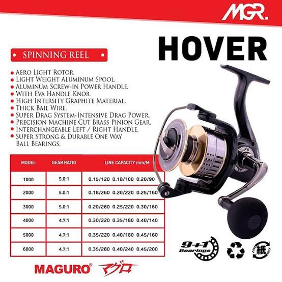 Reel Pancing Maguro Hover 1000 - 6000 Original (9+1Bearing) Power Handle - Engkus Fishing