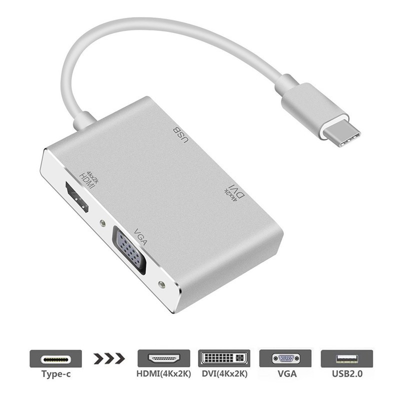 CONVERTER USB 3.1 TYPE C TO 4IN1 ( USB HDMI VGA DVI ) KONEKTOR KABEL TYPEC