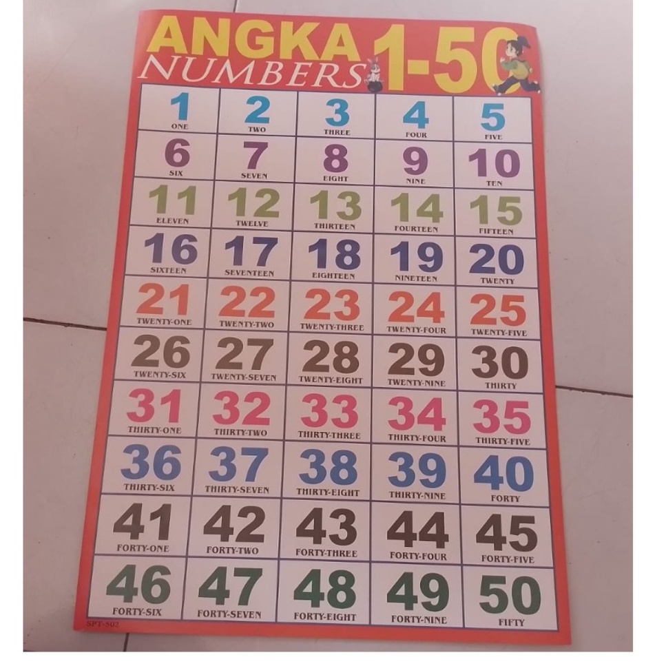 

Poster Angka 1-50