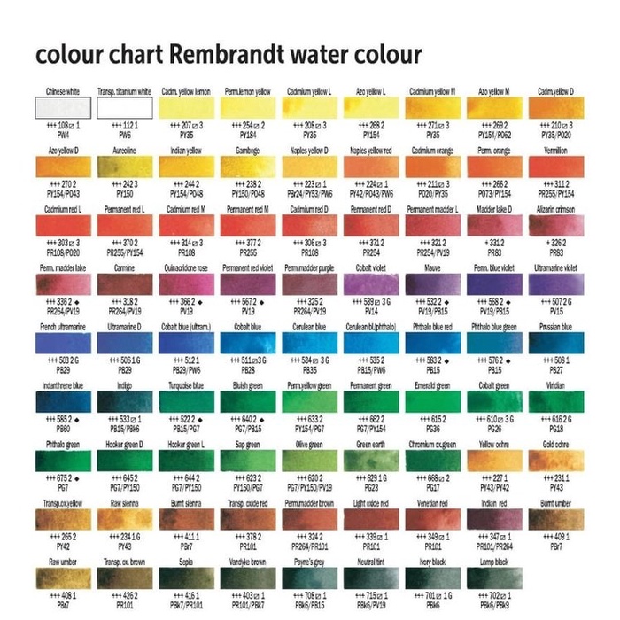 

air-cat- rembrandt water colour tube 5ml series 2 -cat-air.