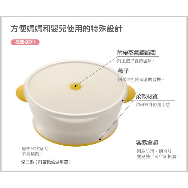 Richell Bowl With Microwave Cover R98872