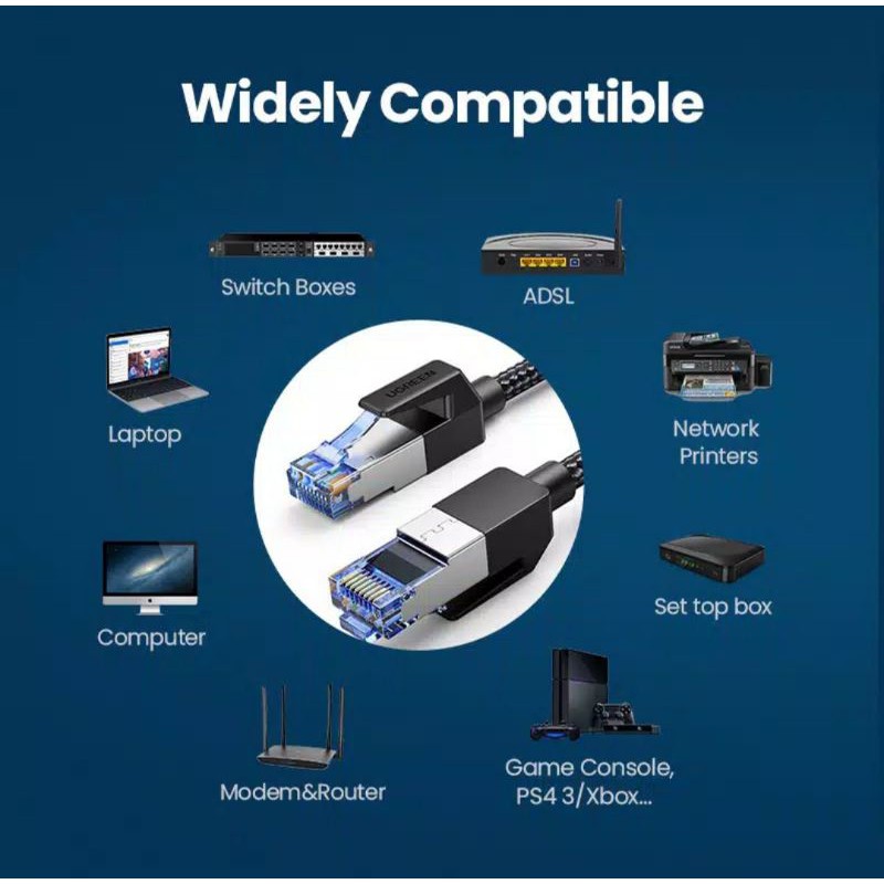 Ugreen Kabel Lan Cat8 40Gbps 2000Mhz SSTP NW153 Ugreen Kabel Lan Cat 8