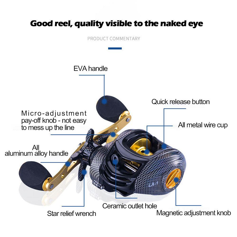 TOP Laser Lure Wheel Metal Kiri /Kanan Memancing Perlengkapan Memancing Reel Pancing