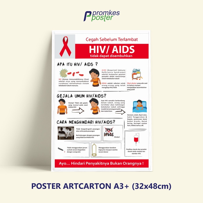 Jual Poster Kesehatan Cegah Sebelum Terlambat HIV / AIDS Indonesia ...