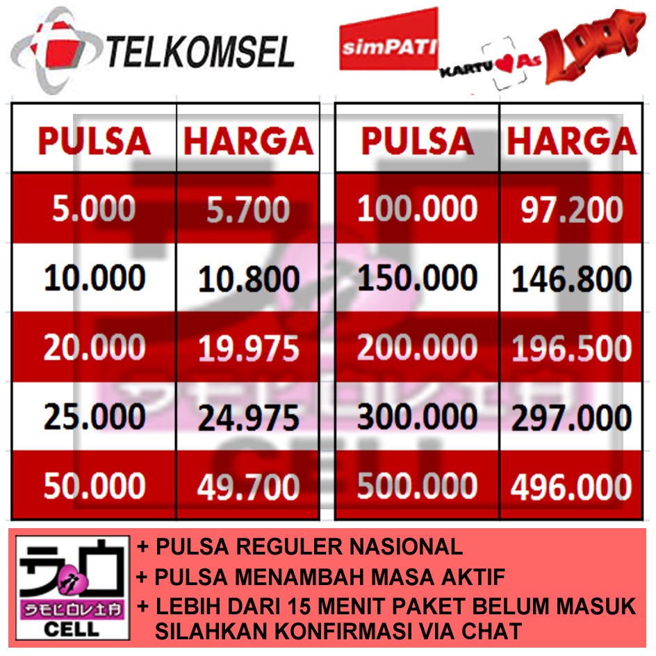 Murah Cepat Pulsa Telkomsel Murah 5k 25k Shopee Indonesia