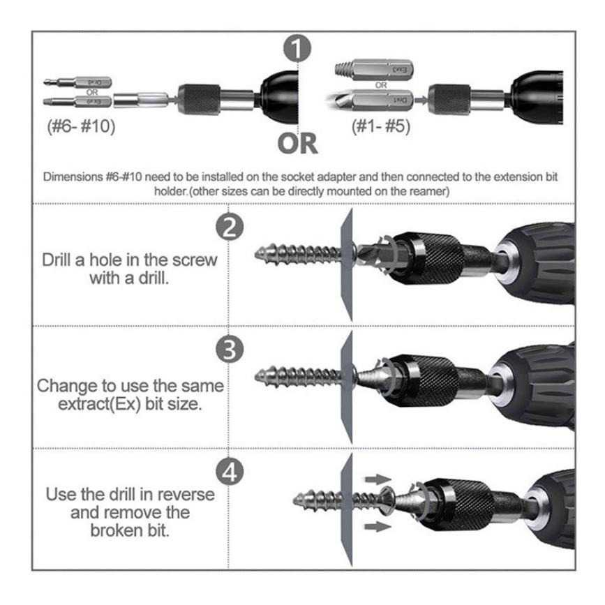 CycleZone Set Mata Bor Extractor Broken Screw Remover 22 in 1- S2