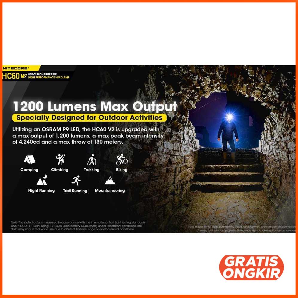 Nitecore HC60V2 Headlamp Series OSRAM P9 1200 Lumens White Light