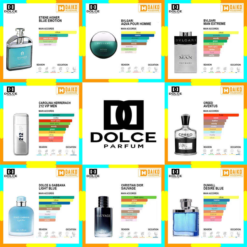 Parfum Pria All Varian - Inspired Perfume for Men - Fragrance Cowok Aroma Tahan Lama