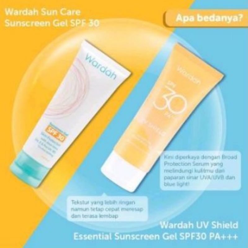 Wardah sun care spf 35//sunblok