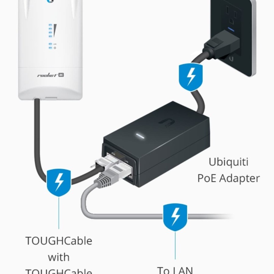 Ubiquiti PoE Adapter GP-A240-050G 24V 0.5A POE-24-12W