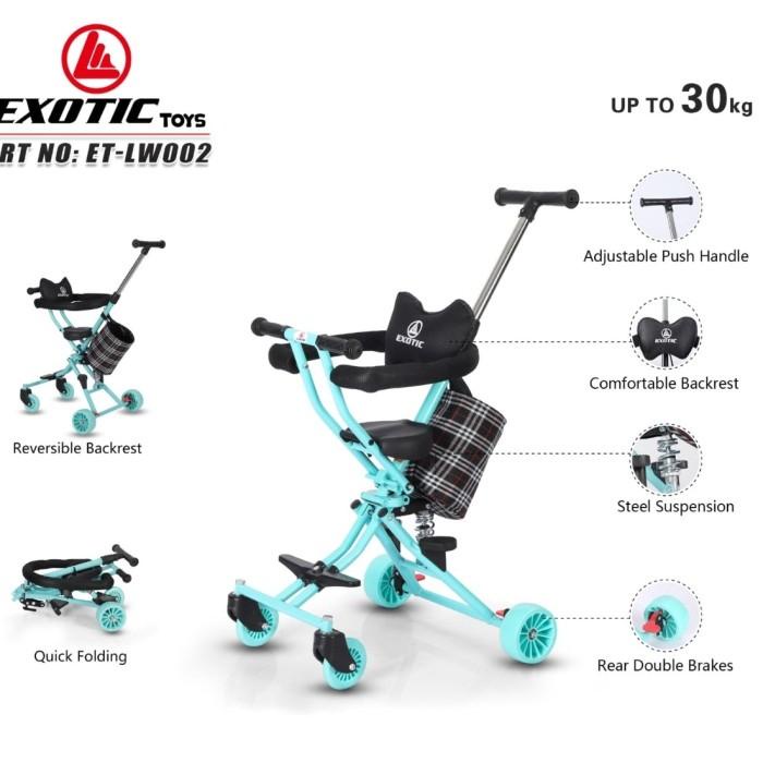 Magic stroller Exotic LW 002 micro trike