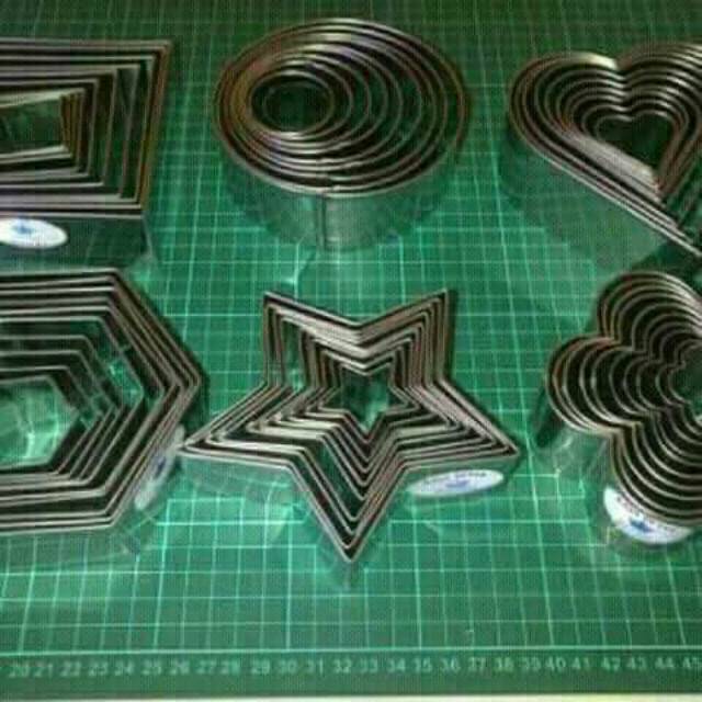 

Ring cutter