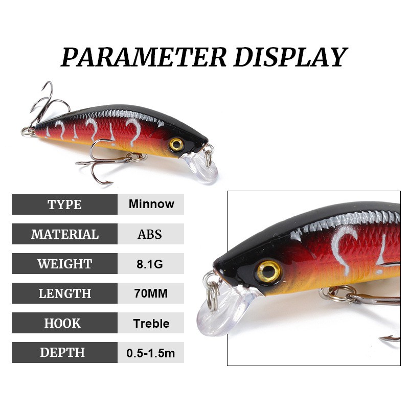 SYFishing 1Pcs New Colorful Minnow Umpan Pancing 7cm 8.1g Swimbait Fishing Lure Ikan Bass Floating Bait Kail Memancing Tackle