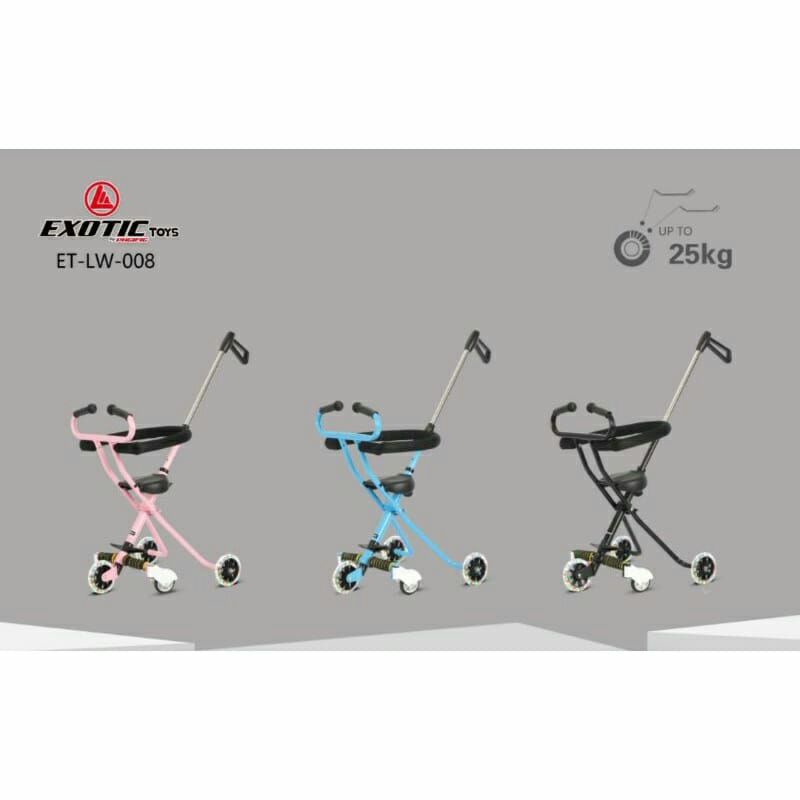Stroller Exotic ET LW008 Roda 5 Kursi dorongan anak