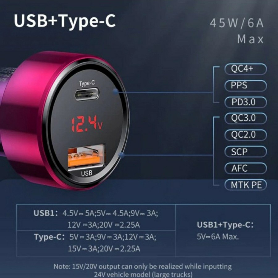 Baseus LED Dual USB Type C Quick Charging Car Charger 6A/45W