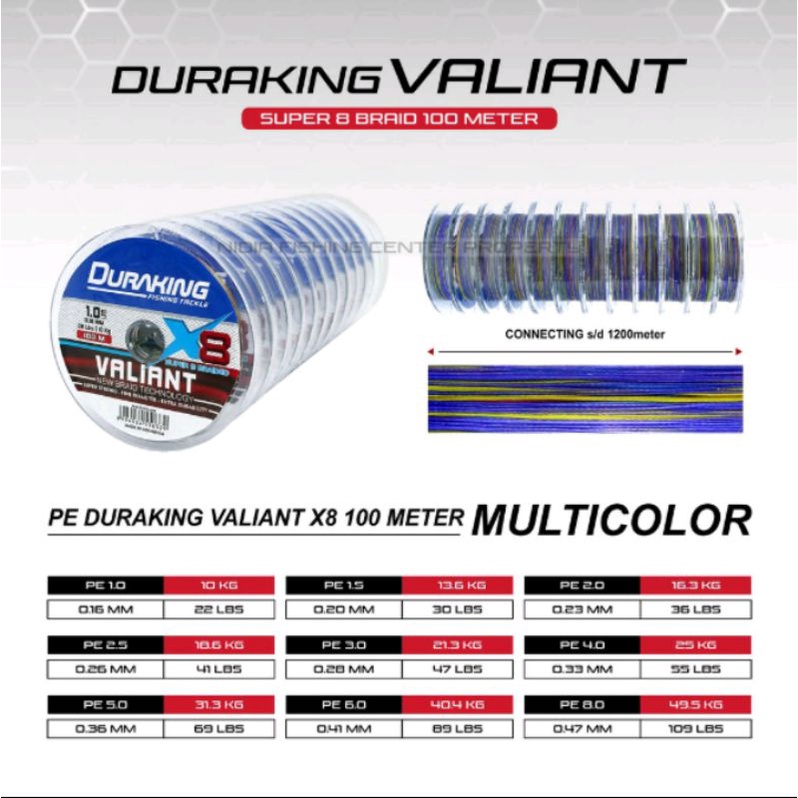 PE DURAKING VALIANT 100m