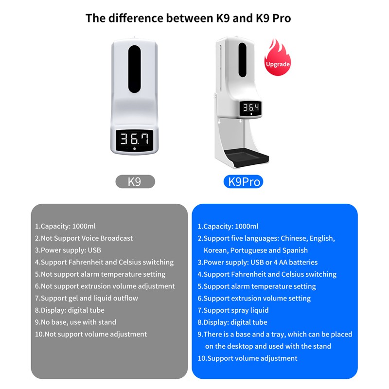 [TERLARIS] K9 Pro Infrared Thermometer Automatic Soap