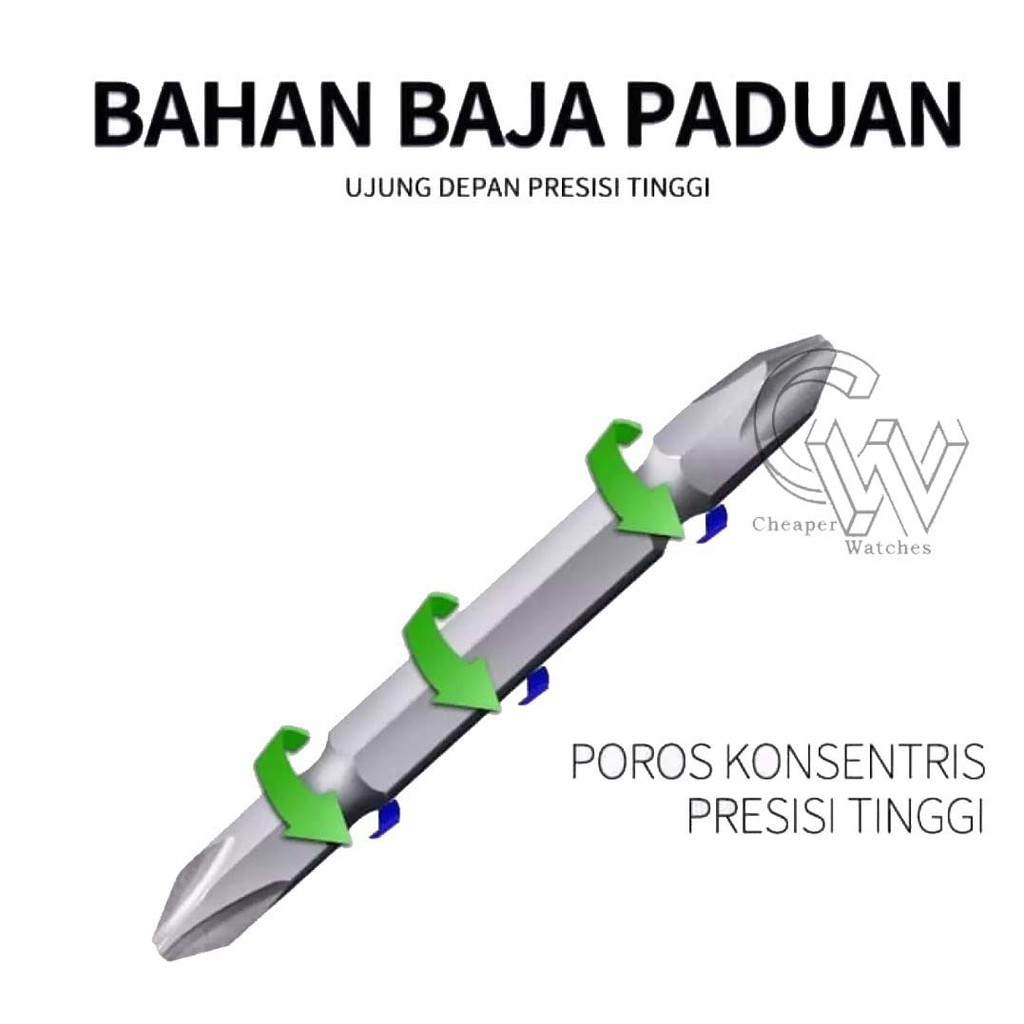 Cheaper-10pcs-Mata Obeng Angin Screw Driver Bit Mata Bor Magnet Obeng Plus Obeng Gysum isi 1pack