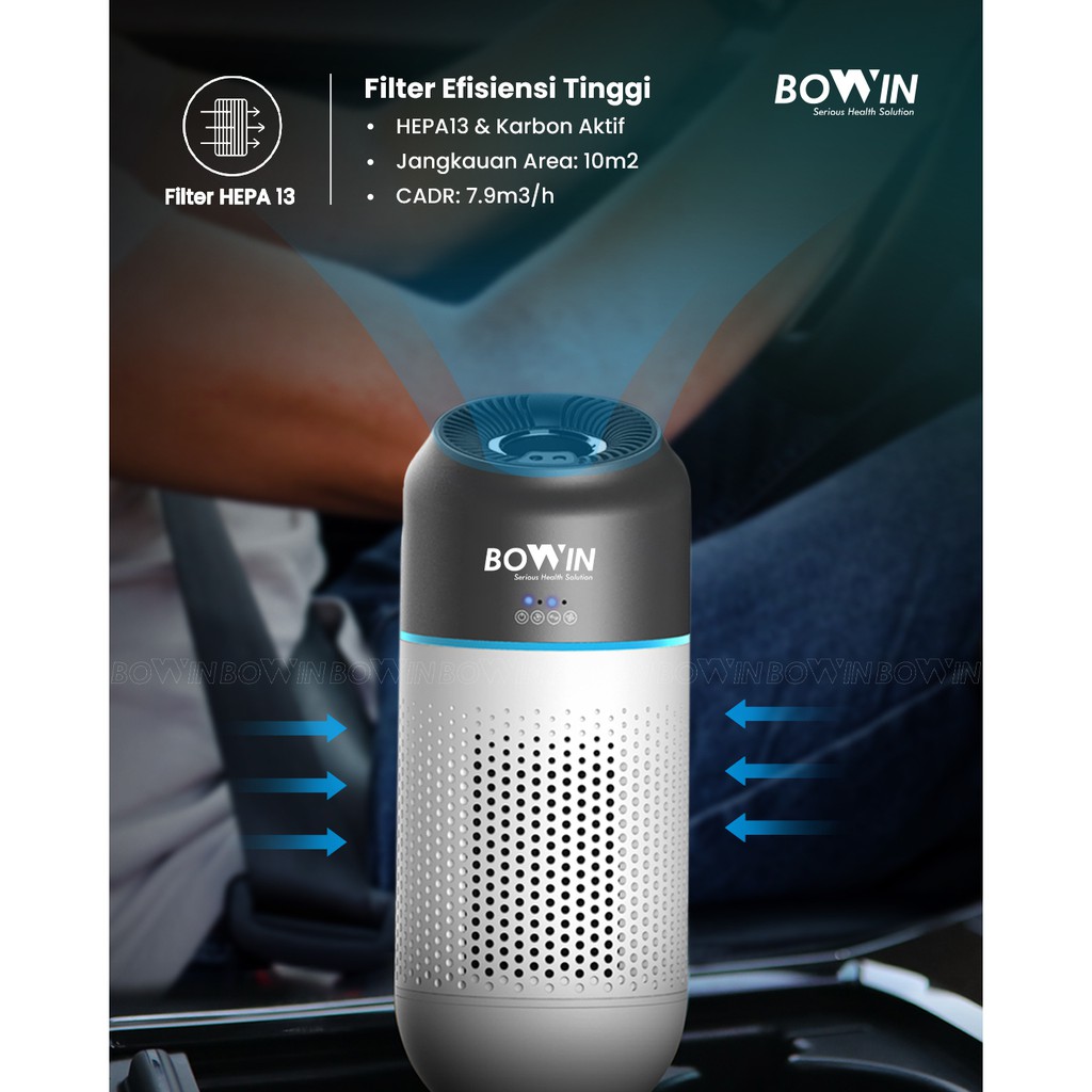 Bowin Air Purifier Oxy Fresh - Smart Mini (HEPA13, ANION &amp; Carbon Filter)