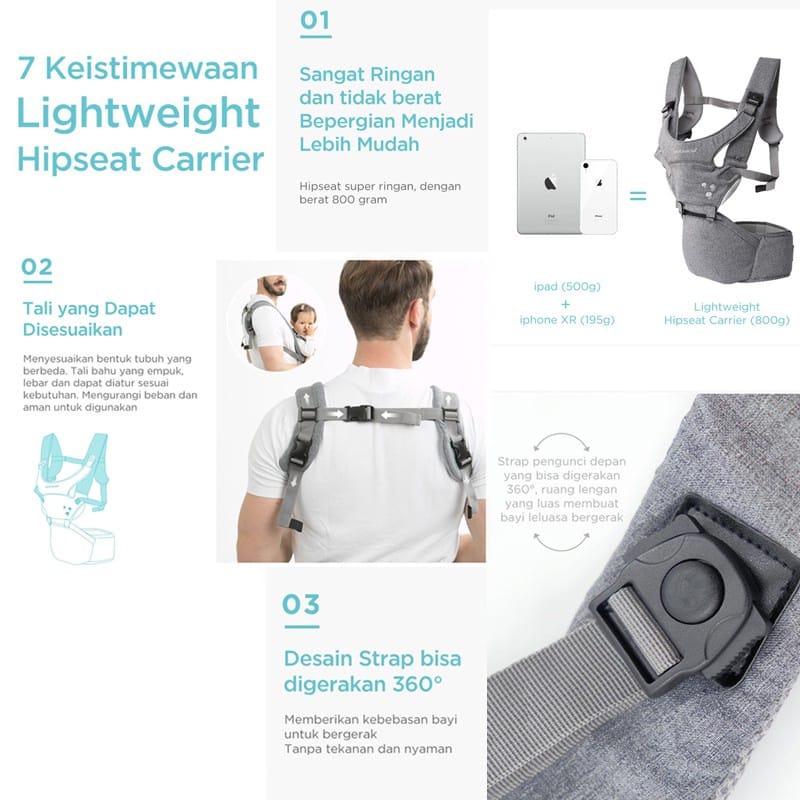 MOOIMOM Lightweight Hipseat Carrier (H7001) - Gendongan Bayi