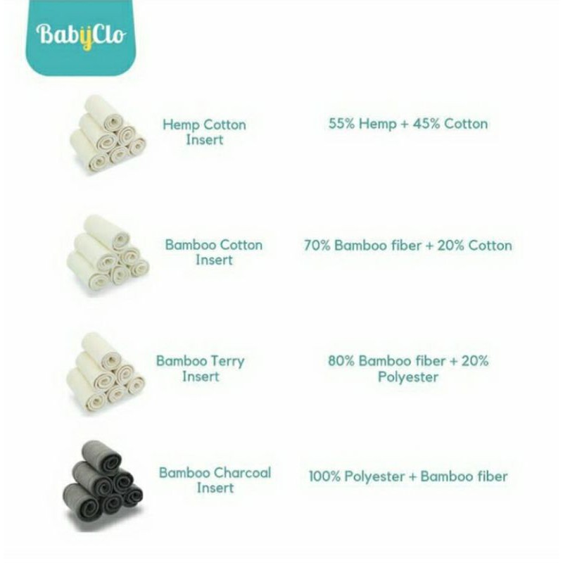 Babyclo Insert Bamboo Charcoal dan Hemp Cotton | Insert Clodi