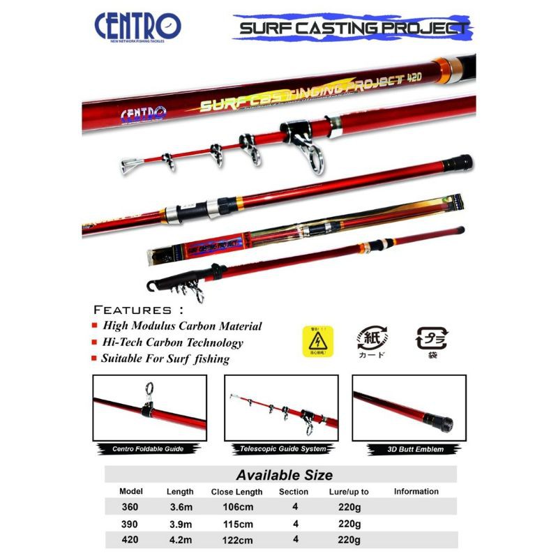 JORAN PANCING LAUT CENTRO SURF CASTING PROJECT 420