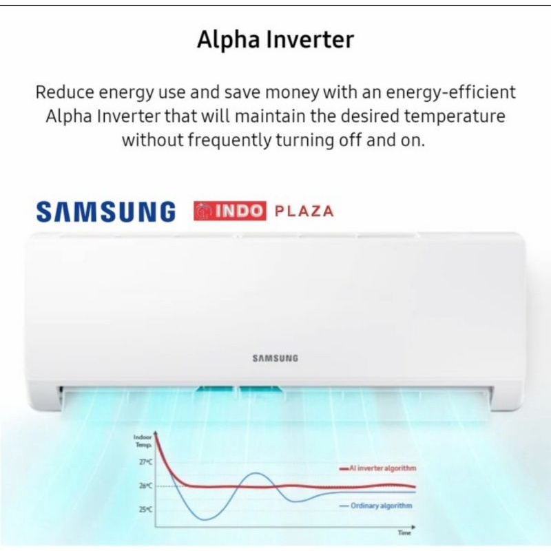 AC SAMSUNG ALPHA INVERTER 1 PK AR09AYHLAWKNSE