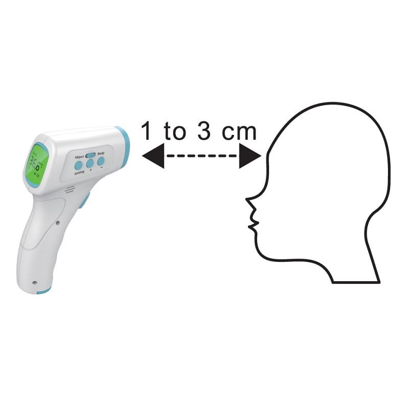 Thermo Gun Thermometer Infrared Thermogun