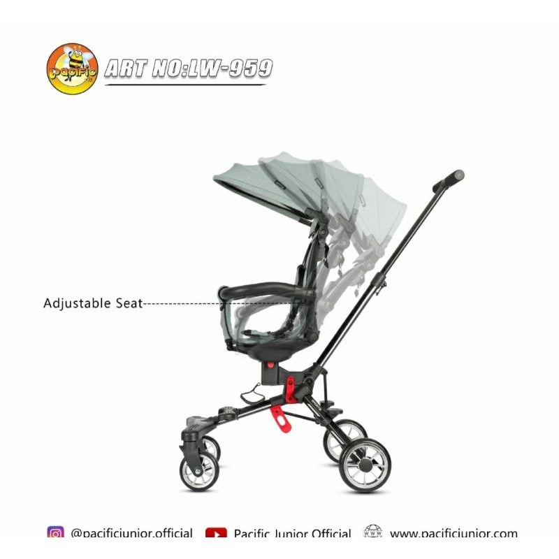 Magic Stroller Pacific Lw 959 Rebah Kanopy Putar Jok