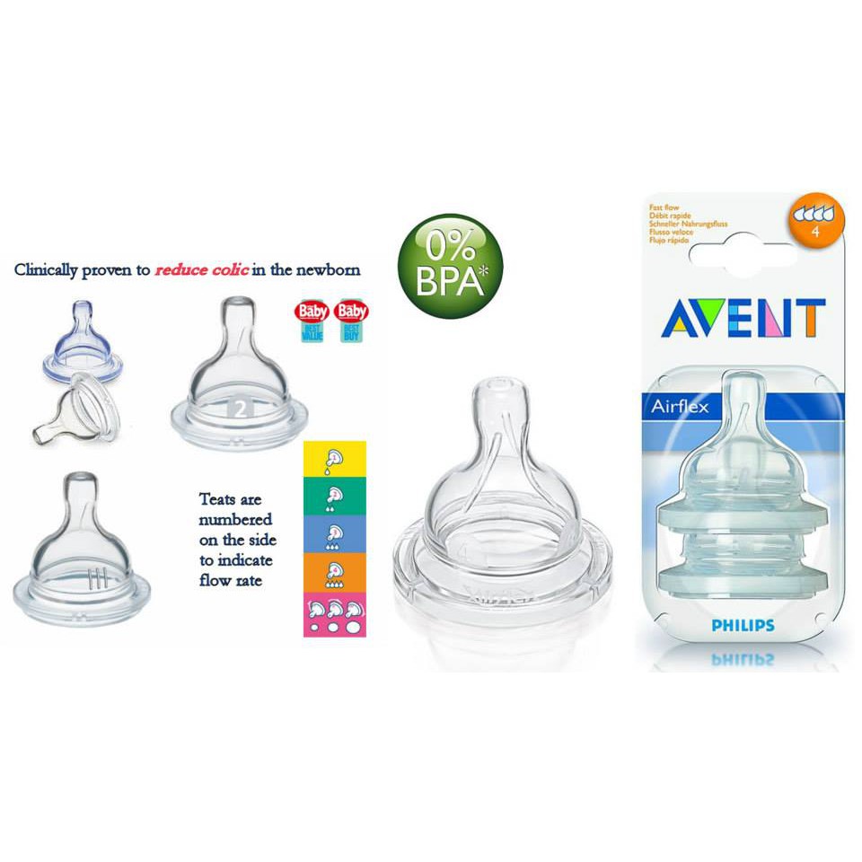 Nipple Avent Wide Neck CLASSIC / dot avent / dot anak 1 pack isi 2 nipple