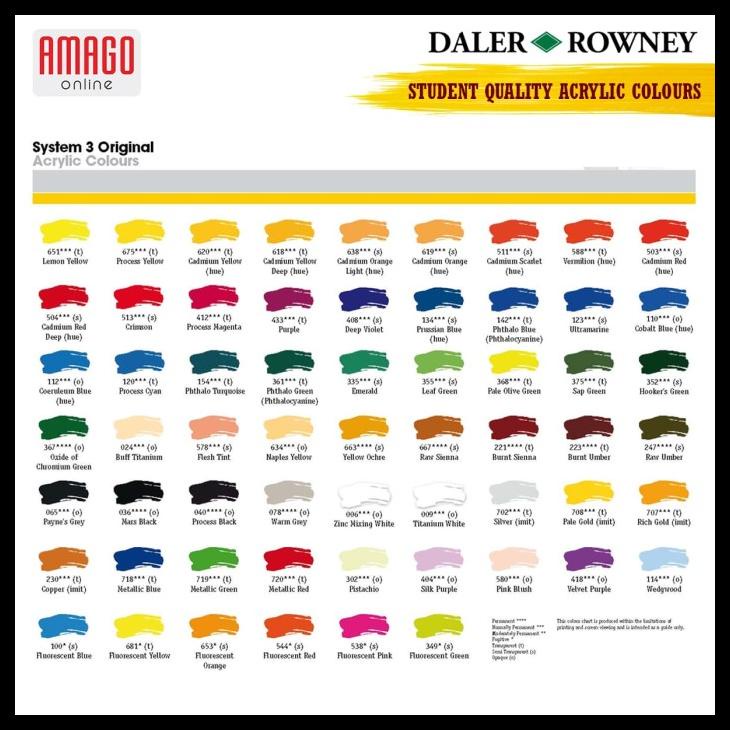 

Daler-Rowney- System 3 Acrylic 59 Ml - Cadmium Scarlet Hue - 129059511