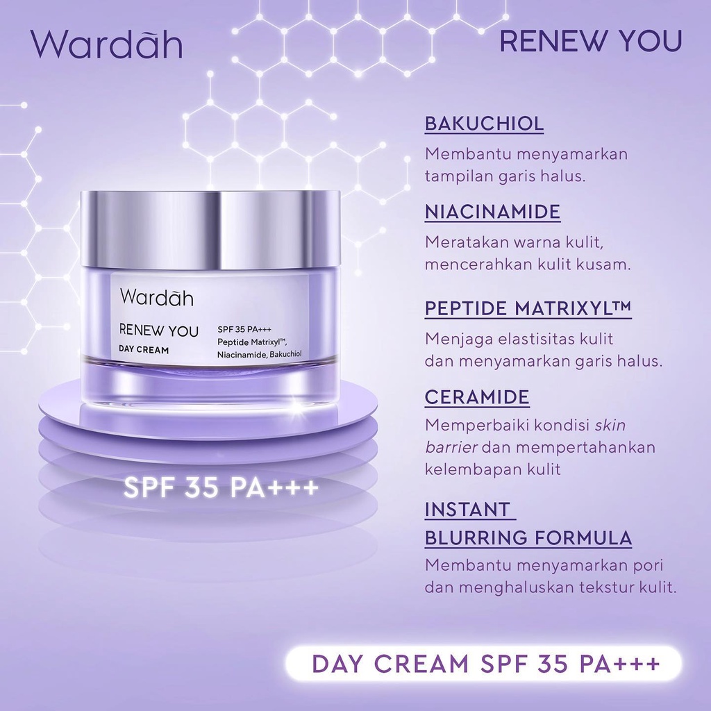 Wardah Renew You Anti Aging Day Cream 30gr