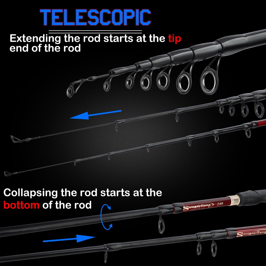 Sougayilang Joran Pancing 1.8M-2.4M Teleskopik Telescopic Spinning Fishing Combo Portabel Ultralight Rod Dan Gear Ratio 5.2: 1 Kecepatan Tinggi Rasio Gear Fishing Reel Joran Pancing Set