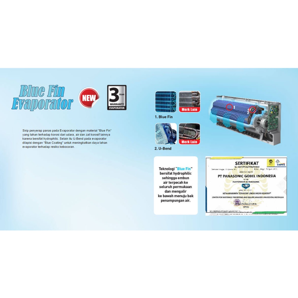 AC PANASONIC 1/2PK NANOEX ANTI VIRUS CS/CU-PN5WKJ