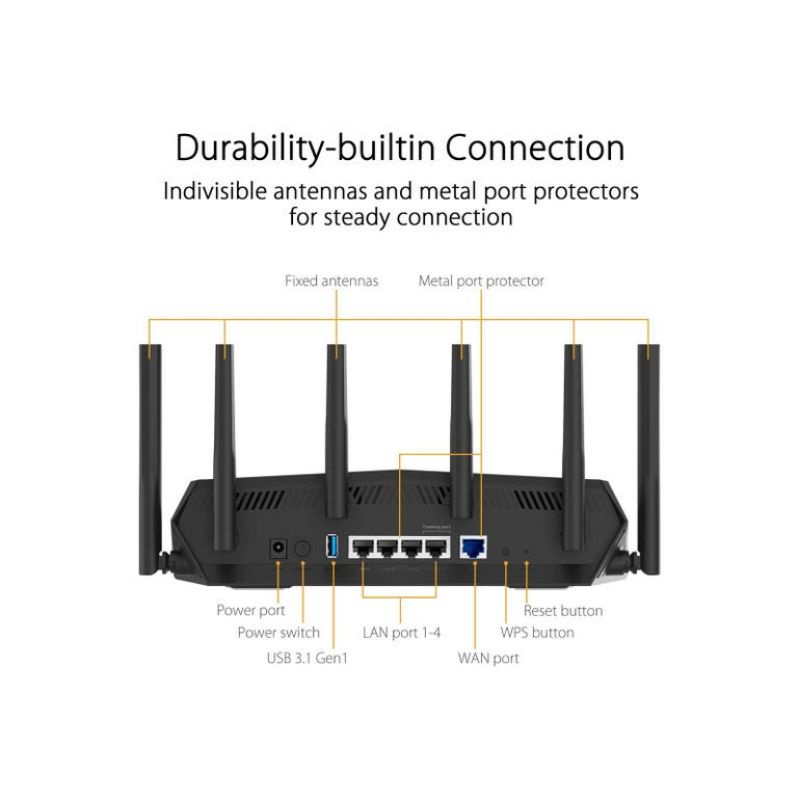 ASUS TUF GAMING WIFI 6 AX5400 WIRELESS ROUTER