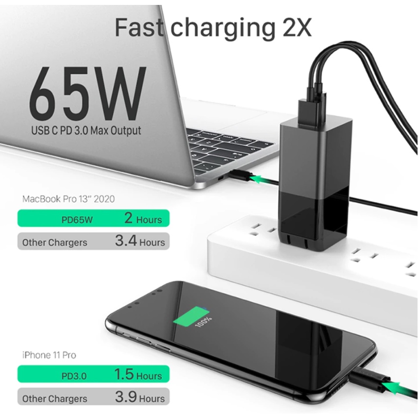 Travel Adaptor Quick Charger PD 20w 30w 45w 65w