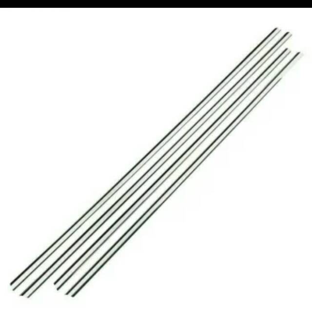 List Kaca Samping Innova 2004-2015