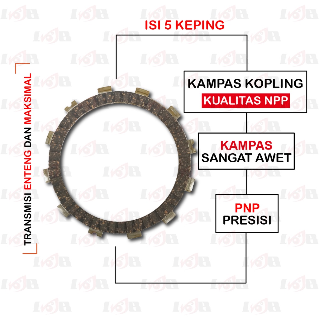 NPP Kampas Plat Kopling Ninja 250 Kawasaki Clutch 5 Lembar Keping