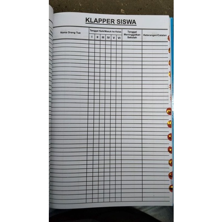 BUKU KLAPER SISWA SD KURIKULUM 2013