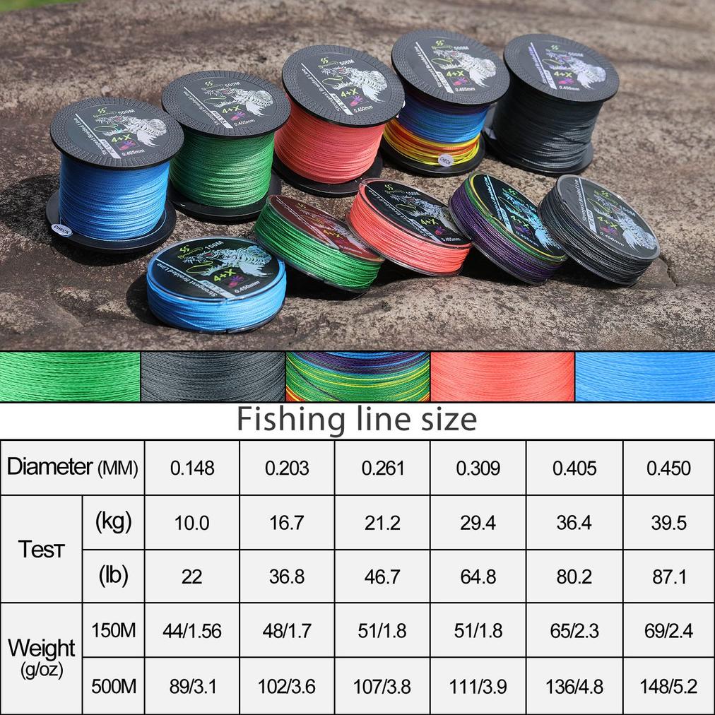 Yudo 150M Pe Senar Pancing Max Grag 10Kg-39.5Kg Fishing Line Perlengkapan Memancing Pe Line