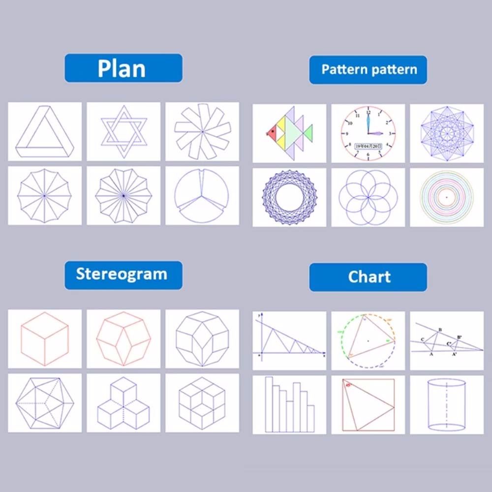 ELEGANT Children Multifunctional Drawing Ruler Construction Scale Geometric Drawing Template Springhall Angle Ellipse Art Design Ruler Design Drawing Ruler Geometric Function 3D Figure Ruler School Accessories Circle Maker Drawing Ruler/Multicolor