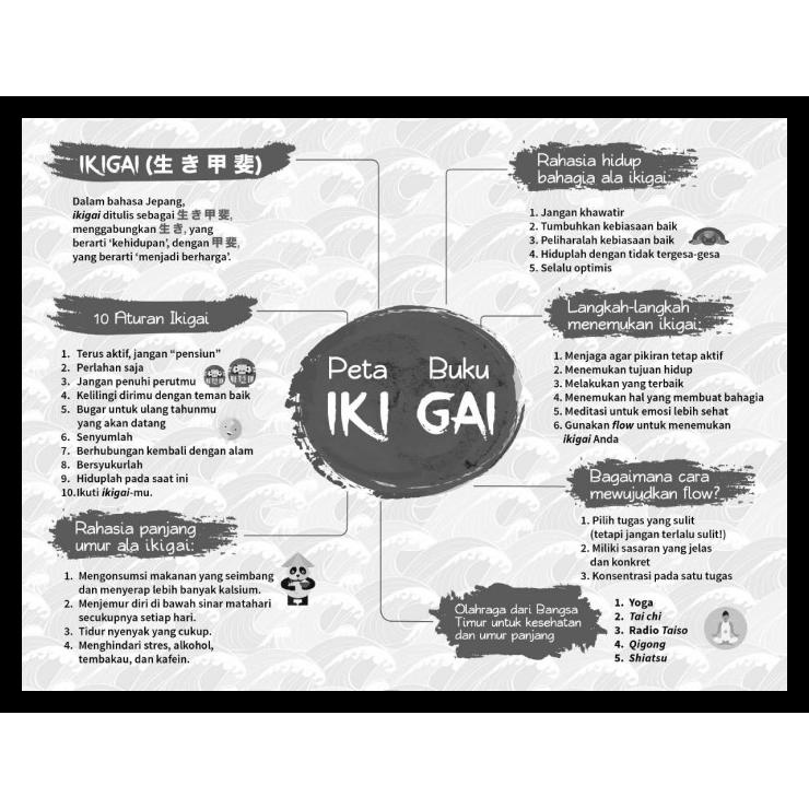 

COD IKIGAI RAHASIA HIDUP BAHAGIA DAN PANJANG UMUR ORANG JEPANG HC COD