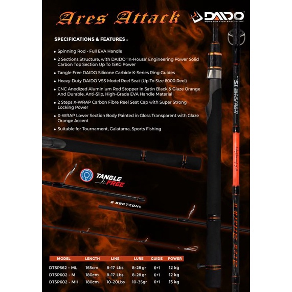 Joran Daido ARES ATTACK 180cm - Carbon Solid