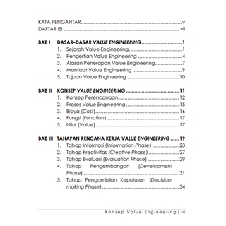 Jual Buku Konsep Value Engineering Dalam Manajemen Proyek Konstruksi ...