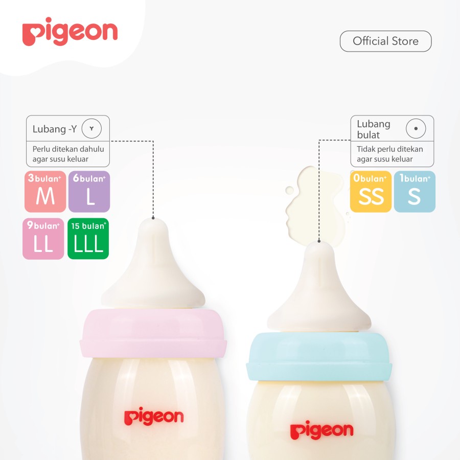 Pigeon Nipple Peristaltic PLUS WIDE NECK Isi 1