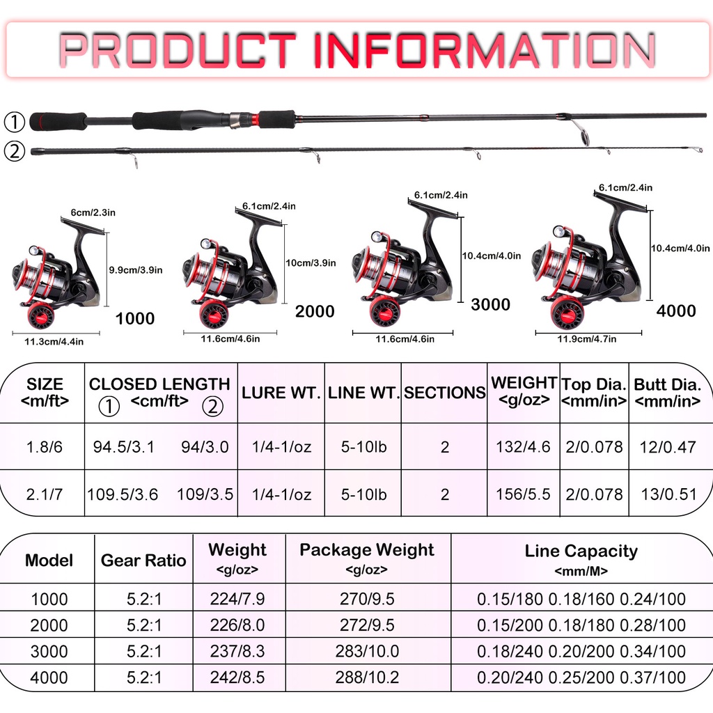 Reel Pancing Max Drag 15kg Metal/EVA Ball Grip Reel 1.8M Dan ML Power Spinning Fishing Rod Set