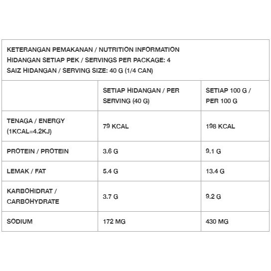 

RB AYAM BRAND SALMON SPREAD 160 GR IKAN KALENG FISH CAN MAYONAISE HALAL