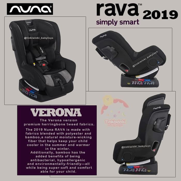 Nuna RAVA 2019 Carseat